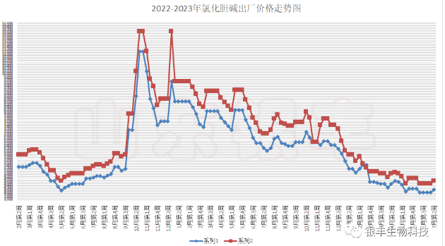 1689650746119470.png image.png